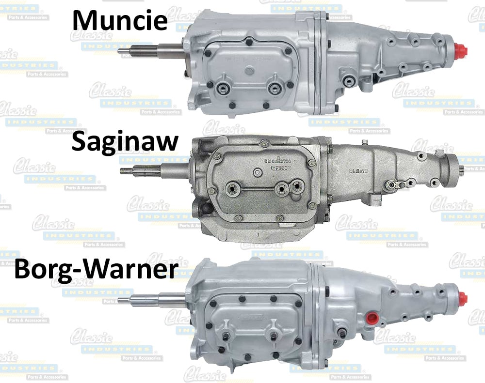 GM Transmission Identification Guide Chevrolet, Pontiac, Buick, & More